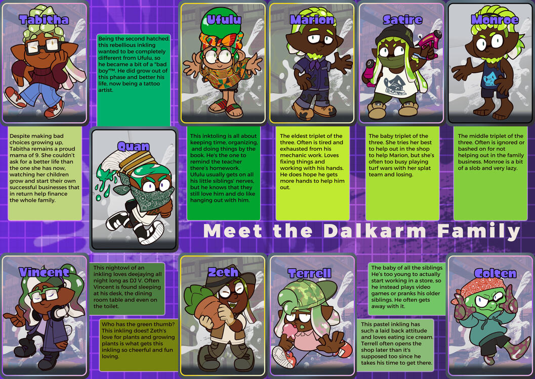 Population Inkopolis Oc Page, 2025