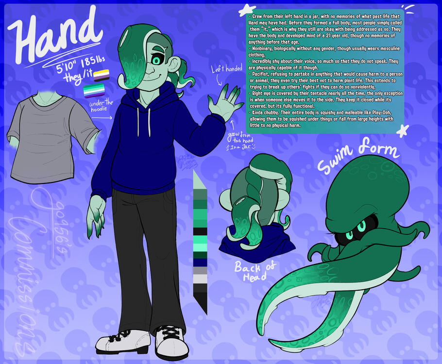 Hand Character Reference Sheet, 2023